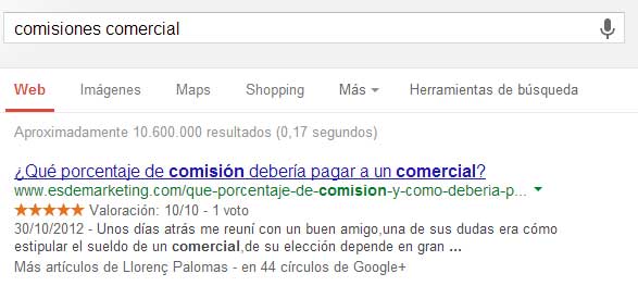 articulos seo