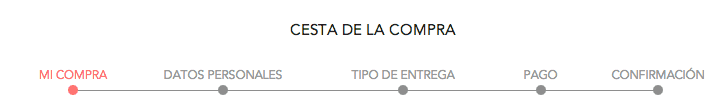 progreso_compra