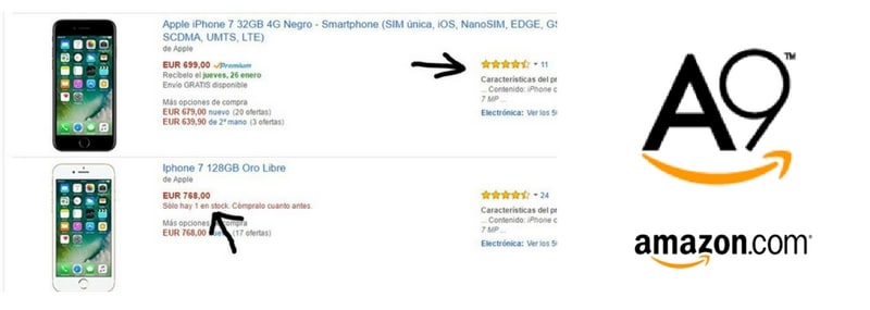 Seo en Amazon
