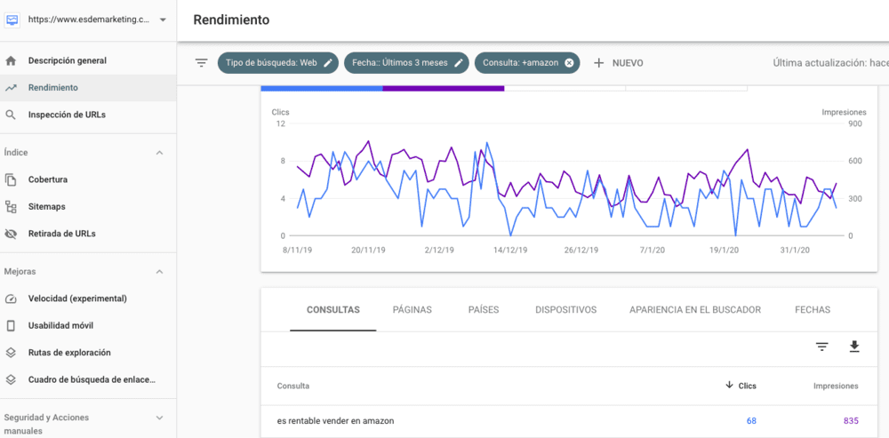 que es google search console